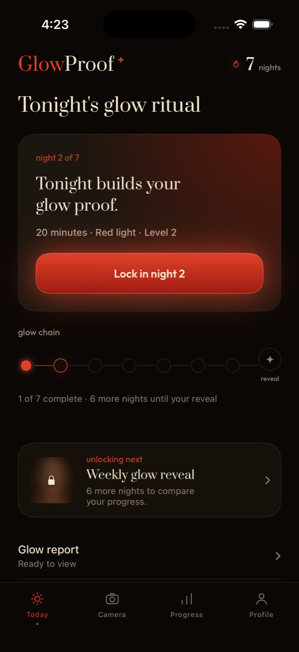 GlowProof Today screen — current session, glow chain and weekly comparison